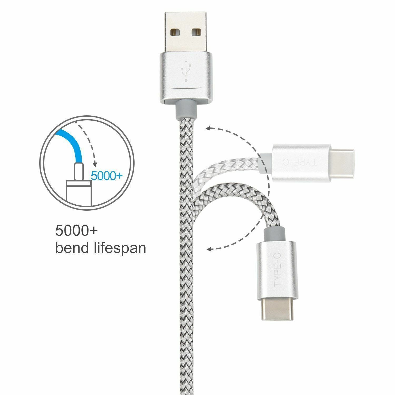 1m-USB-Type-C-Sync-Charger-Charging-Cable-blue-for-Android-mobile-phonele-123379907876-2.jpg