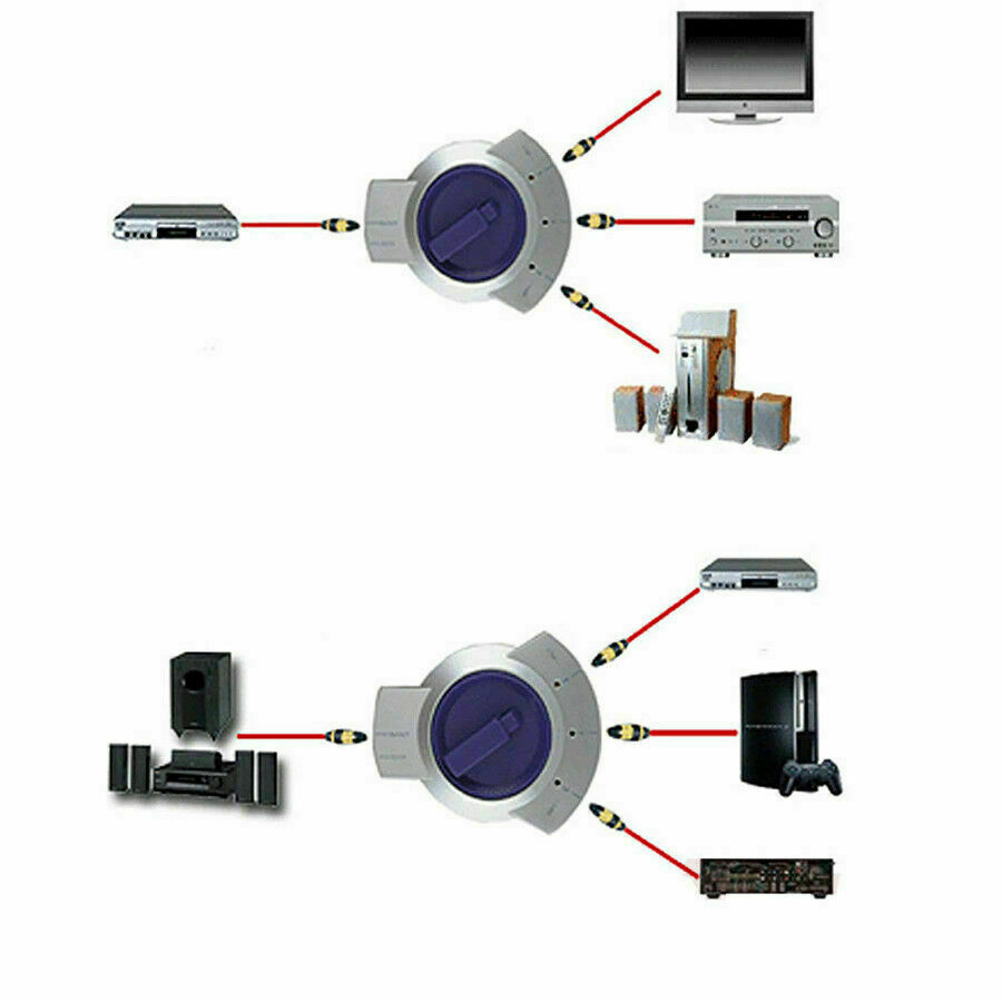 Digital-Optical-Cable-Audio-Splitter-Selector-HDTV-PS3-Blu-Ray-51-3-Way-Toslink-353259445740-3.jpg