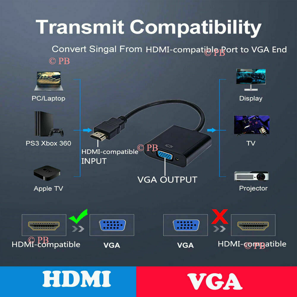 HDMI-INPUT-to-VGA-OUTPUT-HDMI-to-VGA-Converter-Adapter-for-PC-DVD-TV-Monitor-124764625196-2.jpg