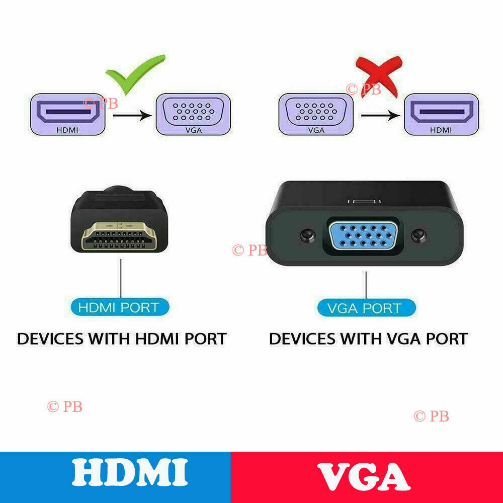 HDMI-INPUT-to-VGA-OUTPUT-HDMI-to-VGA-Converter-Adapter-for-PC-DVD-TV-Monitor-124764625196-5.jpg