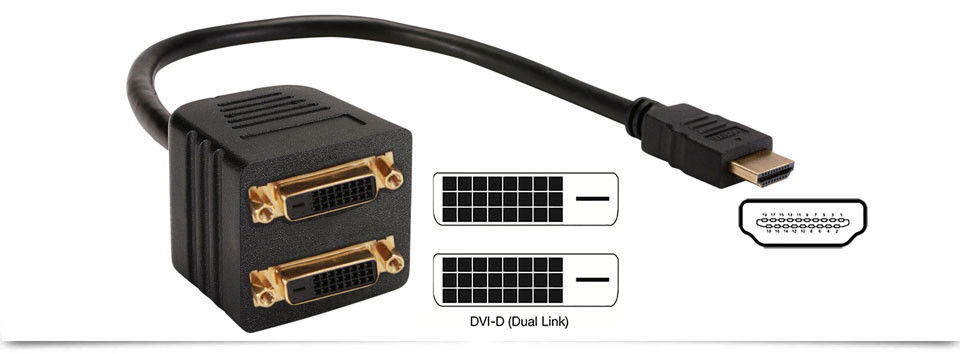 HDMI-Male-v14-to-Dual-DVI-D-Female-241-pin-Splitter-Video-Adaptor-for-PC-LCD-123028259826-2.jpg
