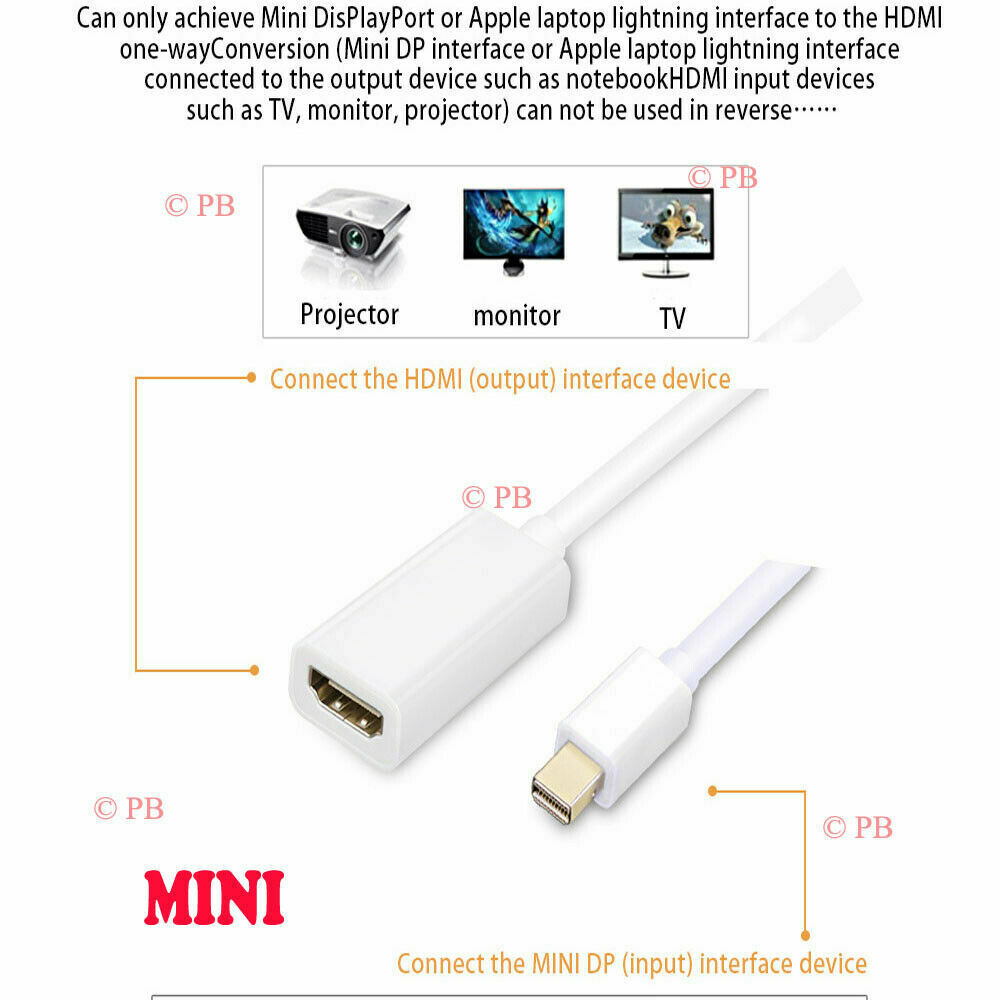 Mini-DisplayPort-DP-to-HDMI-Adapter-Cable-Compatible-For-Macbook-Pro-Air-iMac-353528567746-2.jpg