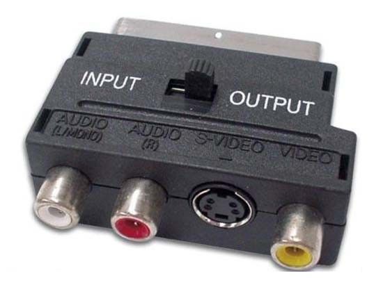 New-SCART-Male-Plug-to-3-RCA-Female-AV-Audio-Video-Adaptor-Converter-for-TV-DVD-123291745317-2.jpg